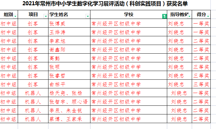 M%1CSVC%4NL81~1E`A2D1W1.png