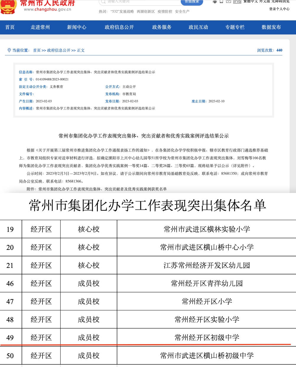 获评第三届常州市推进集团化办学工作表现突出集团.JPG