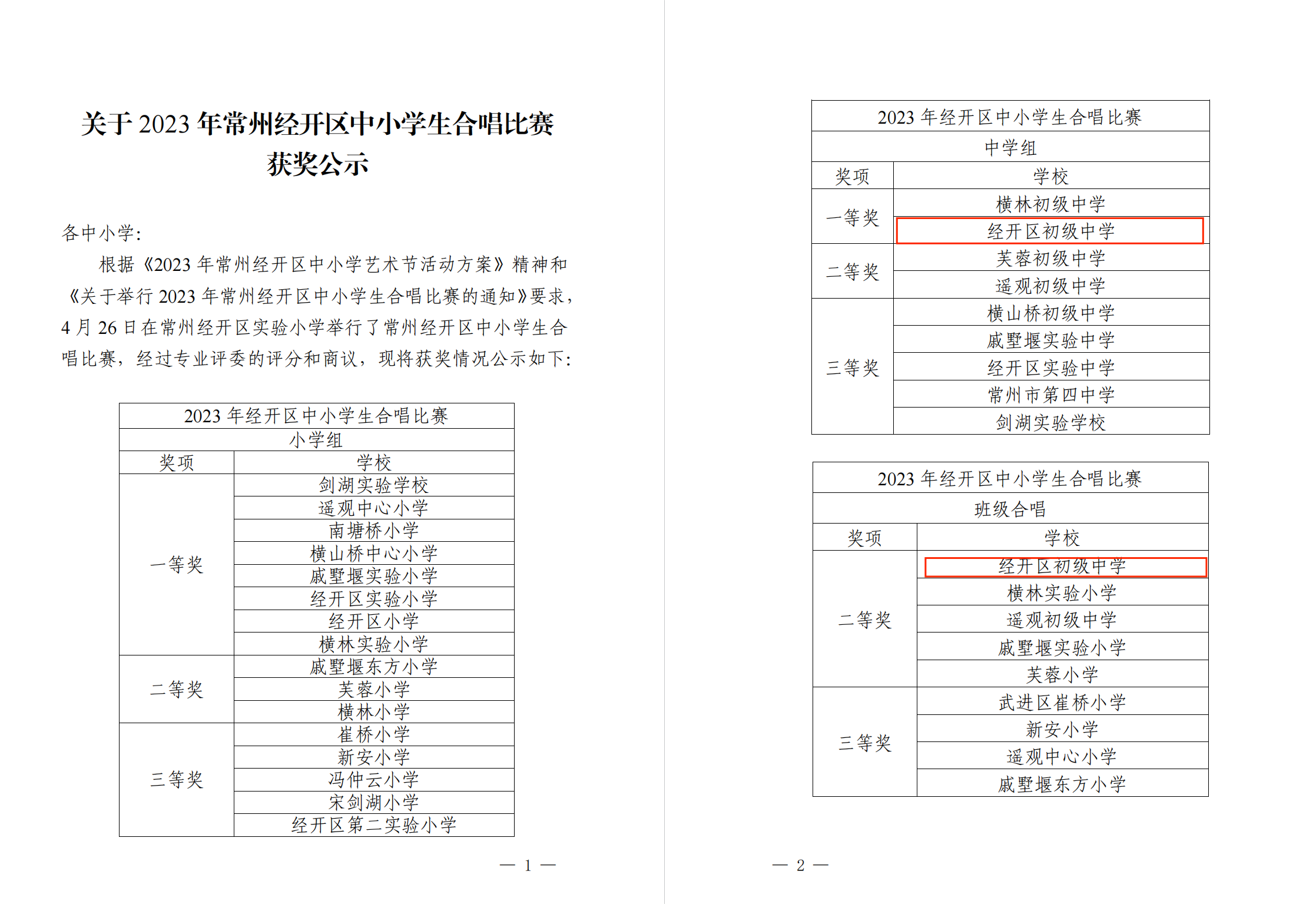 常州经开区中小学生合唱比赛中学组一等奖、班级合唱二等奖.png