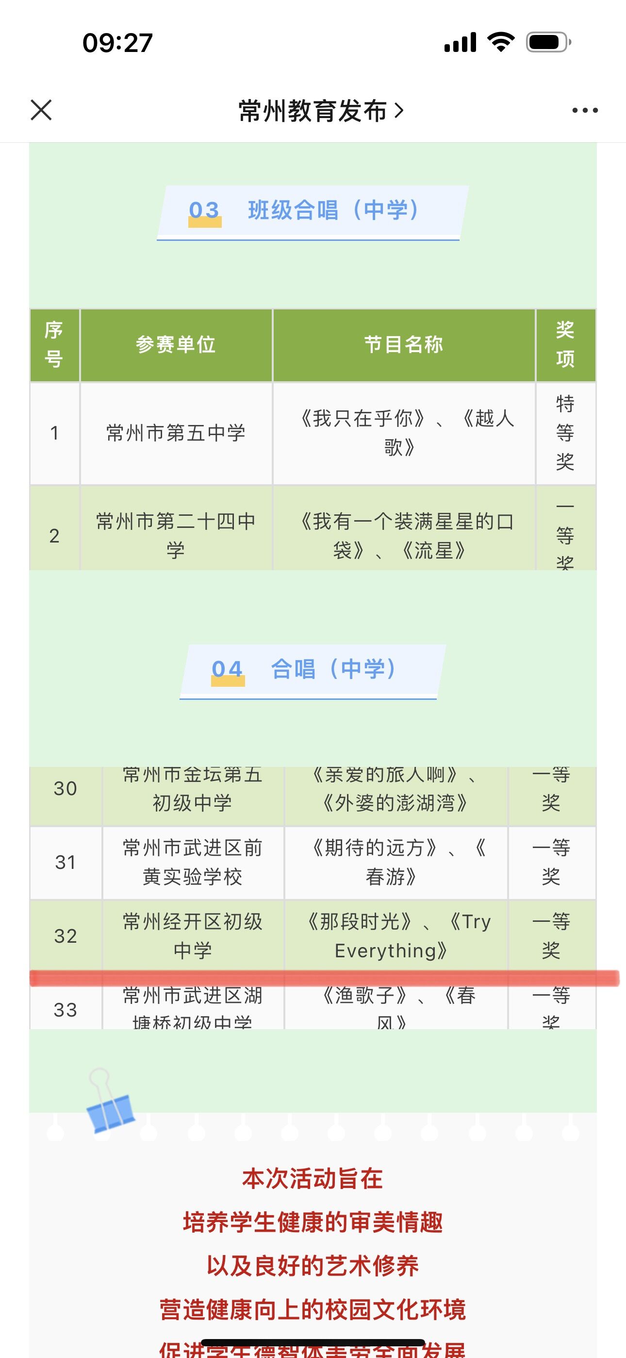 6.3合唱比赛获奖.jpg